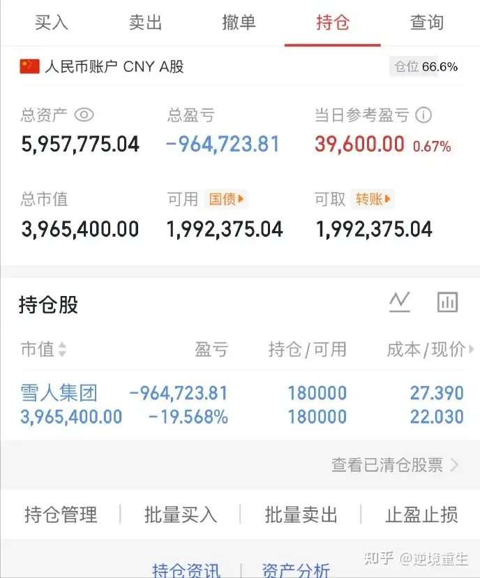 如何看待2026年1月20日的A股市场行情走势? - 知乎