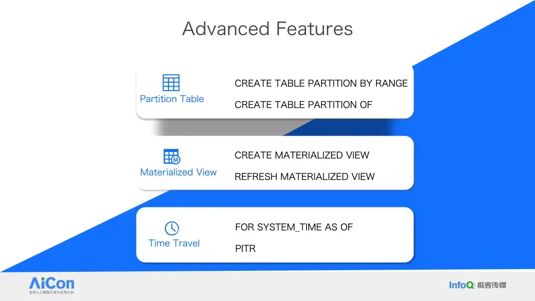 Databricks × Snowflake 纷纷下注，PostgreSQL 成 AI 时代数据库标准？