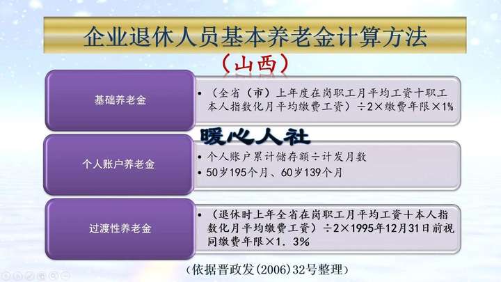 养老金怎么计算退休领取金额？一年交12000退休拿多少