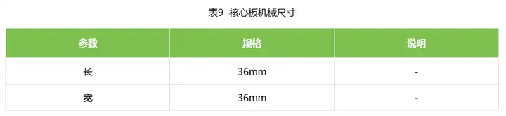 v2-2541ee7956ba280a06d4f778b0cc932f_720w.webp