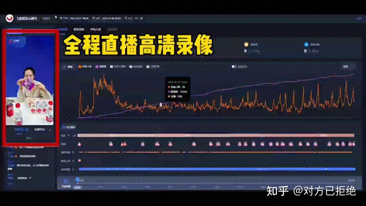 抖音直播带货出新规则了吗 主播新话术该怎么说详情分析与讲解