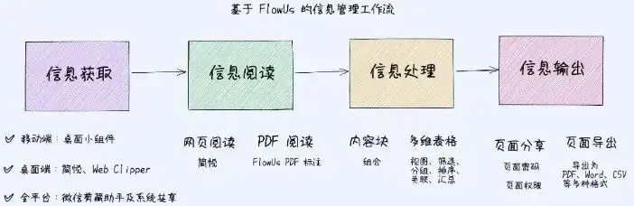 ChatGPT真有很多人在用吗?插图3 ChatGPT真有很多人在用吗?插图3