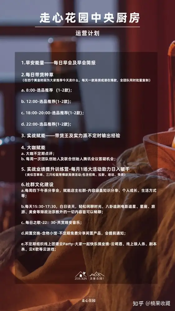 如何搭建一个2W人,月销售额100W的社群团购团队