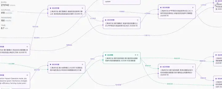 国内首个免费提供的深度研究，反而有市面上最好的体验