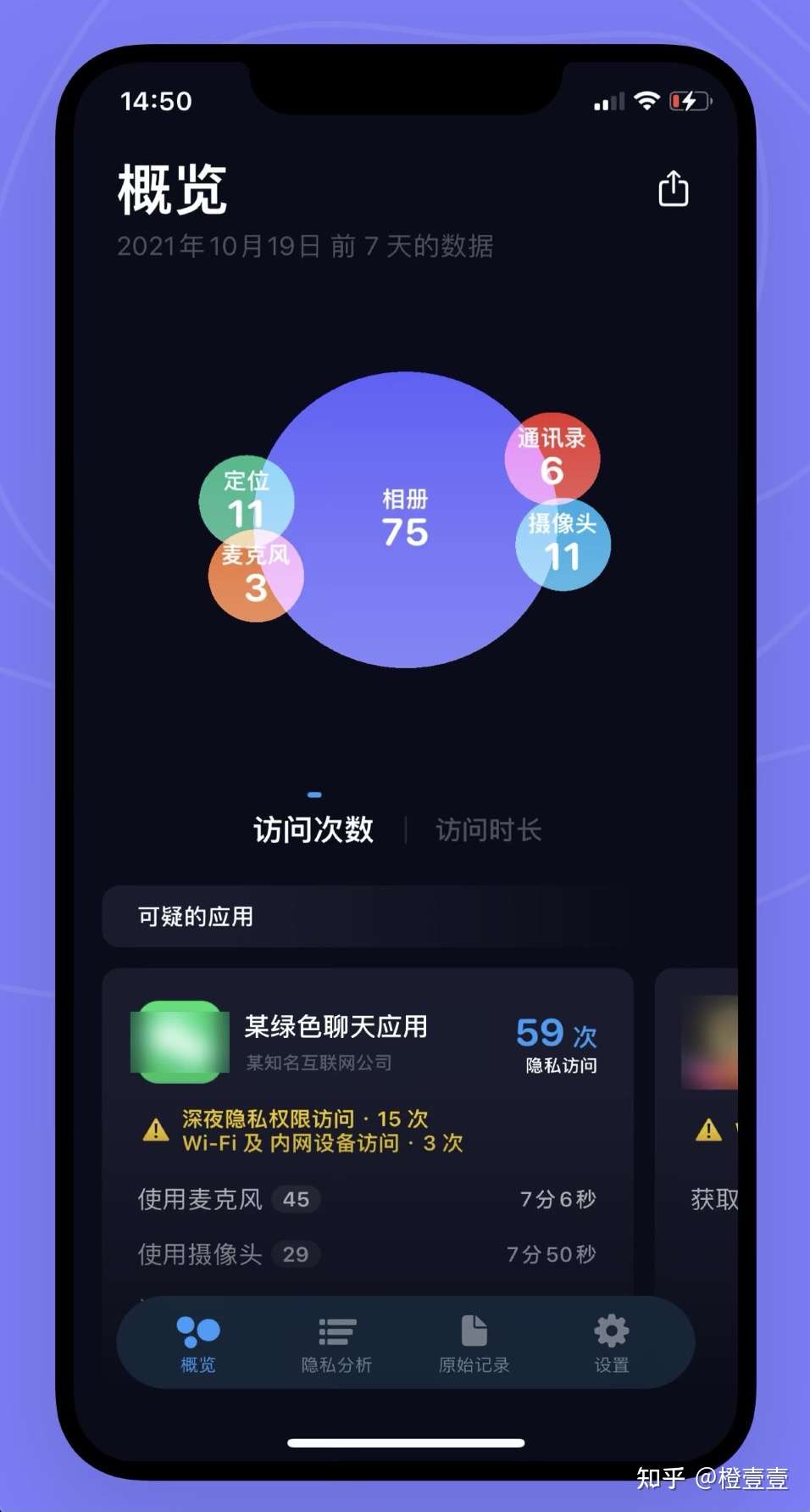 橙壹壹 的想法: 苹果appstore已上架【隐私研究所】,可探… - 知乎