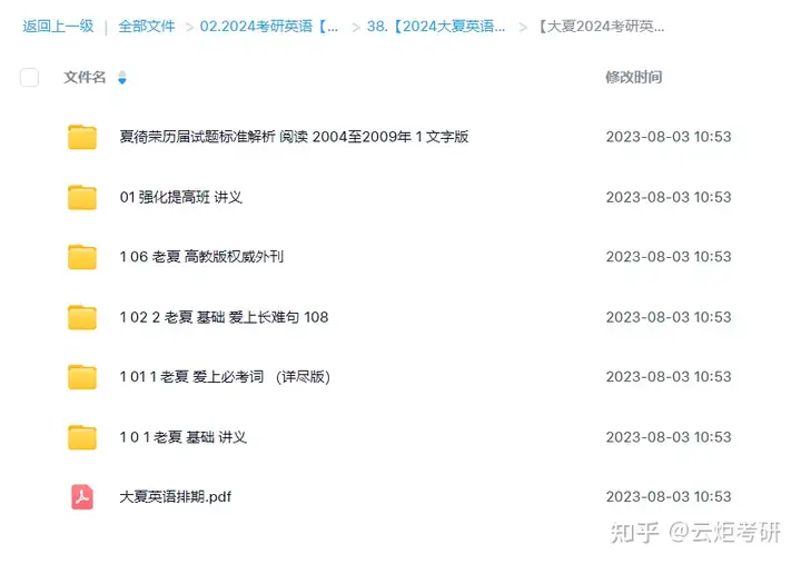 【2024大夏英语】夏徛(Ji)荣CCtalk天梯计划（网盘链接永久有效，自动更新至24考研结束）