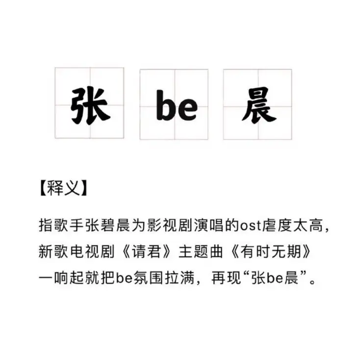2022 热度破万的剧集榜公布，其中哪部影片最受欢迎？