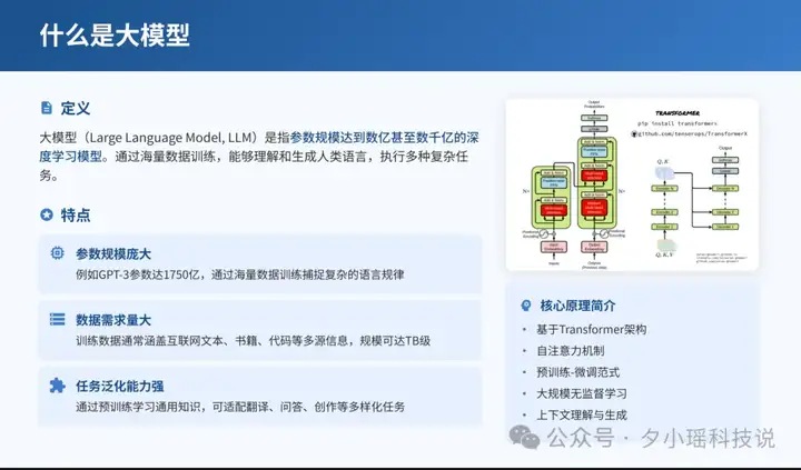 今天的开源世界，属于中国！