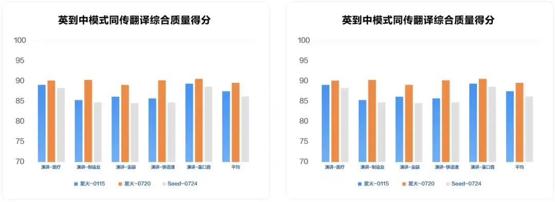 WAIC唯一指定C位，AI「国家队」又赢麻了！秒懂Hinton伦敦腔，现场杀疯老外狂点赞