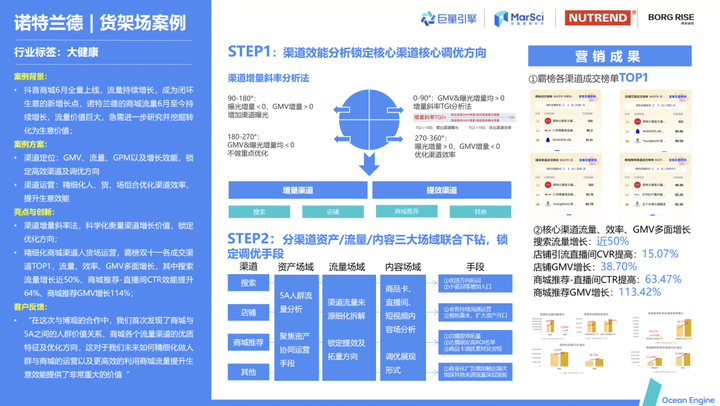 抖音活动时间表2023 2023抖音活动一览表