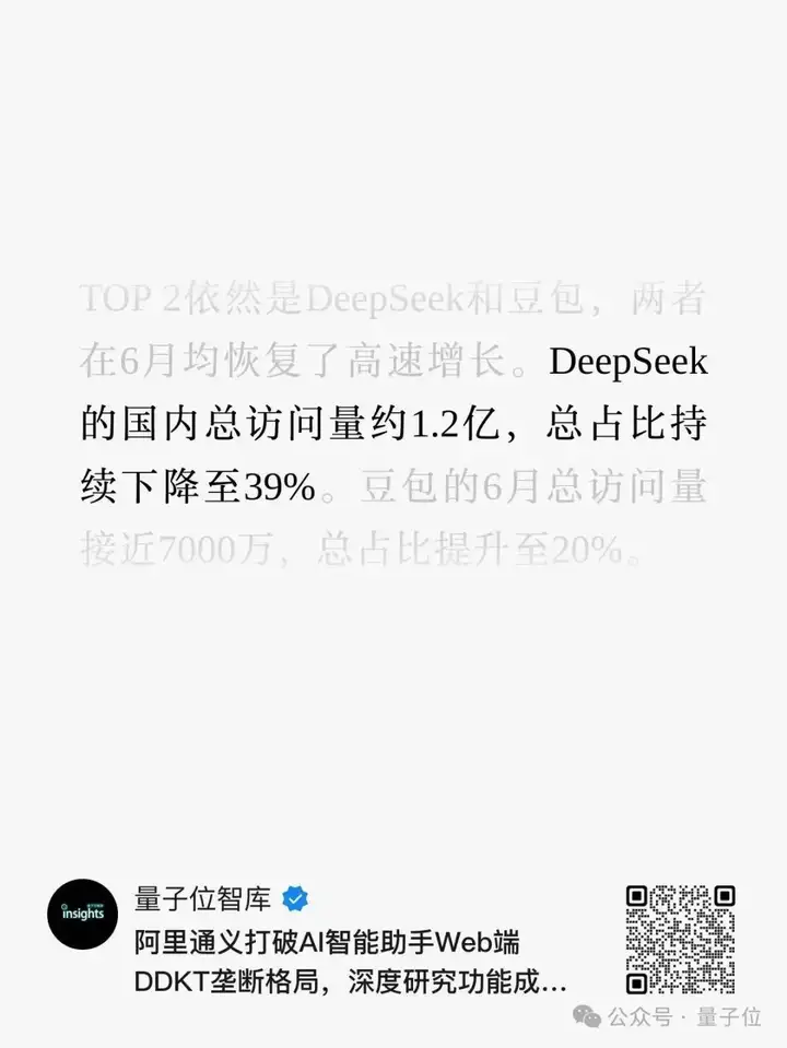 Manus跑路了吗？