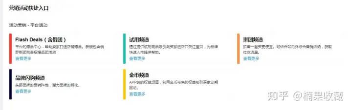 速卖通如何快速从0到1?我总结了这6点方法论
