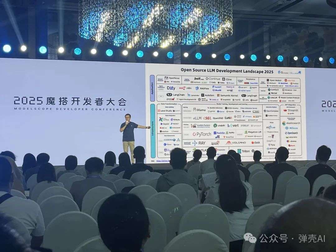 Dify 1.5.0到1.5.1：AI工作流平台的进化之路