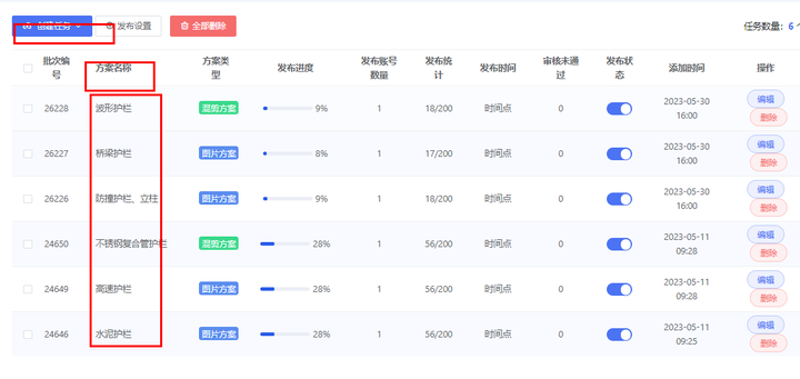 新手运营从哪开始学？电商运营怎么自学