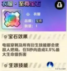 向僵尸开炮电磁流派系的宝石搭配插图 向僵尸开炮电磁流派系的宝石搭配插图