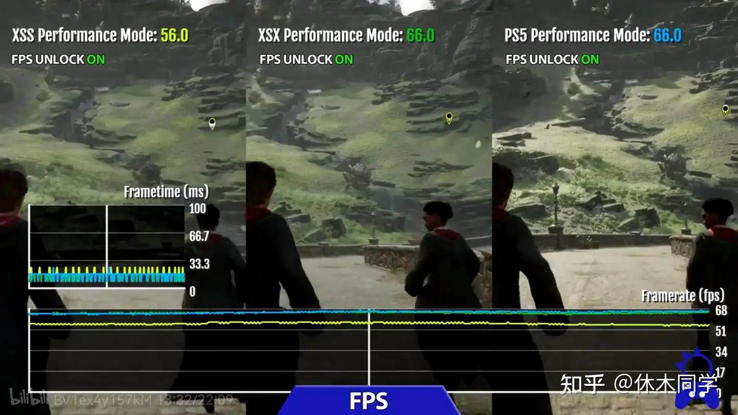 XSX搭配4k60还是4k120显示器？ - 知乎