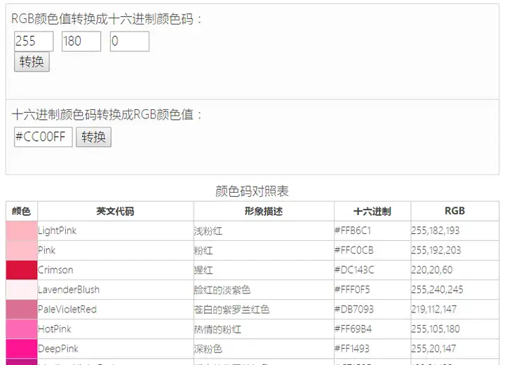 前端工程师都有用哪些比较靠谱的小工具？10