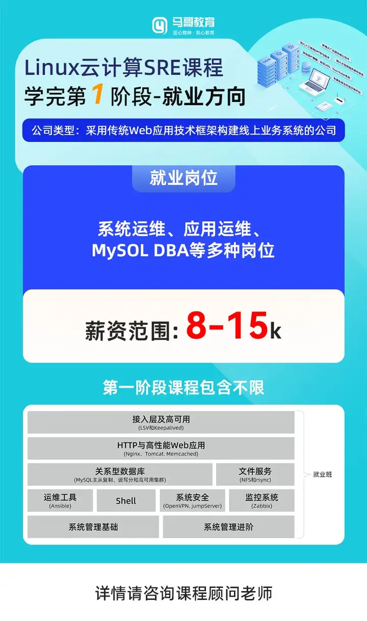 小红书的运维岗,太牛了~插图6 小红书的运维岗,太牛了~插图6