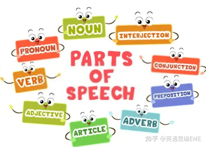 如何理解“动词”、“名词“、“形容词”、“副词”、“量词”作为术语本身都是名词。? - 知乎