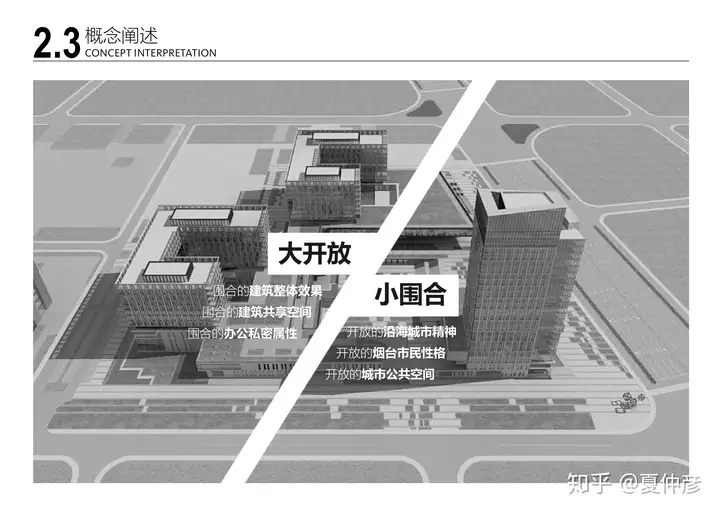 建筑设计如何从概念设计入手?10 建筑设计如何从概念设计入手?