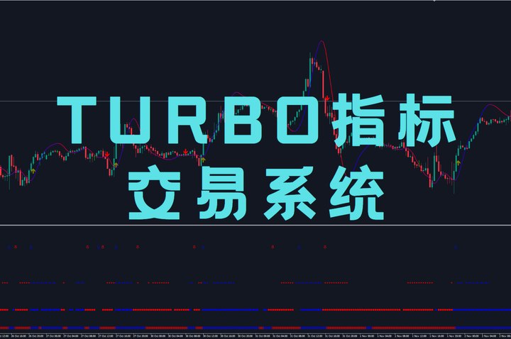 TURBO指标交易系统