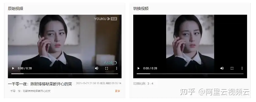 AIGC 将如何变革内容创作行业?插图4 AIGC 将如何变革内容创作行业?插图4