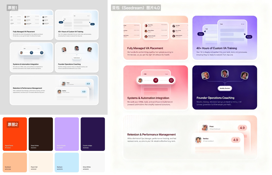顶级邪修｜万字教程｜教你速通豆包・图像创作模型 Seedream 4.0