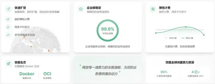 清华创业团队打造！国内首个专注AI推理Serverless GPU平台