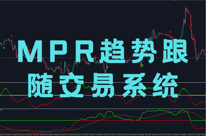 MPR趋势跟随交易系统