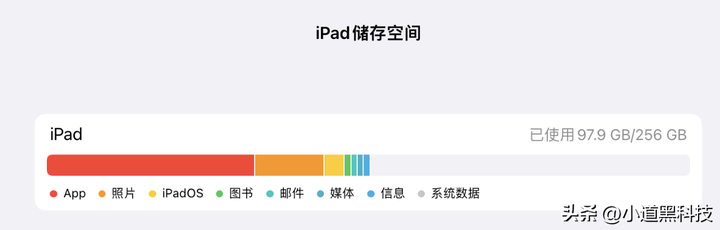 苹果平板推荐性价比高 学生党买ipad哪一款好？