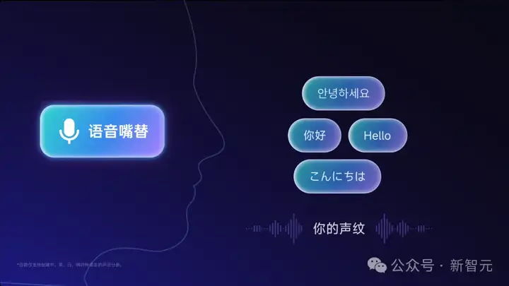 耳机界的最强大脑！全新一代讯飞AI耳机：打造你的专属「办公搭子」