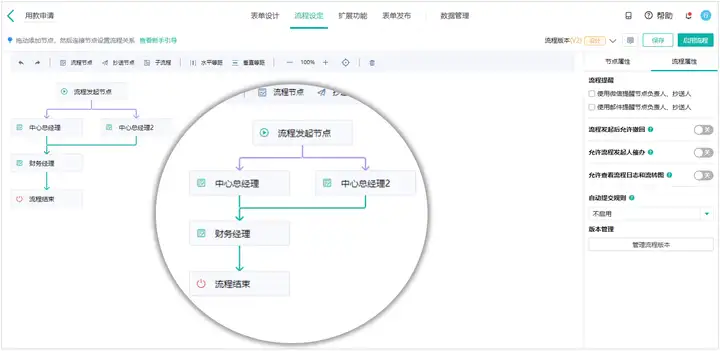 常用的企业管理软件有哪些？10