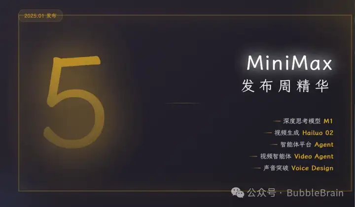 5天连发5个王炸！MiniMax这波发布周把OpenAI都整懵了| MiniMax 发布周回顾