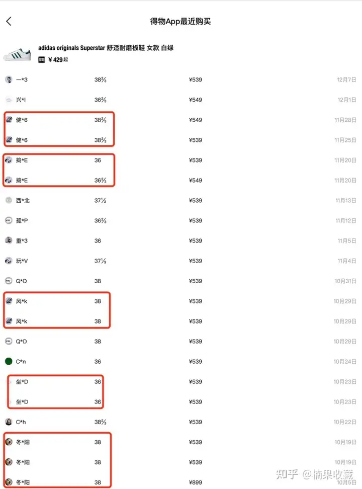从选品、货源、变现、利润计算四方面,聊聊我在得物月利润过万的玩法:闪电库存+双卖家号