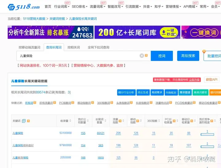 通过覆盖知乎保险蓝海词下的关键回答,实现精准引流年入百万