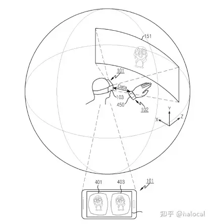 虚拟现实技术是什么?核心技有是什么?2 虚拟现实技术是什么?核心技有是什么?