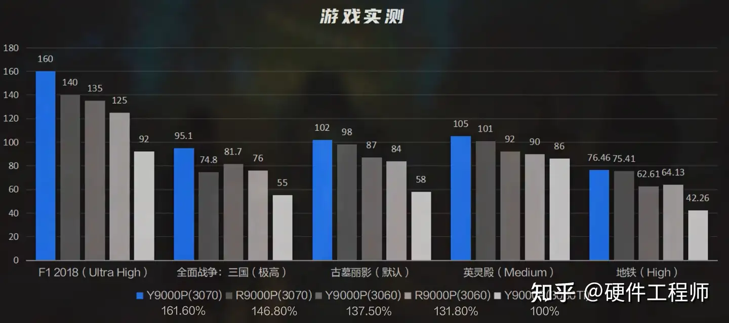 独特な 【動作品】RTX3070 (管理番号-91) PELADN PCパーツ