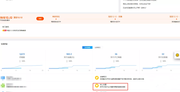 淘宝无货源如何开网店全套教程？免费开网店的一件代发