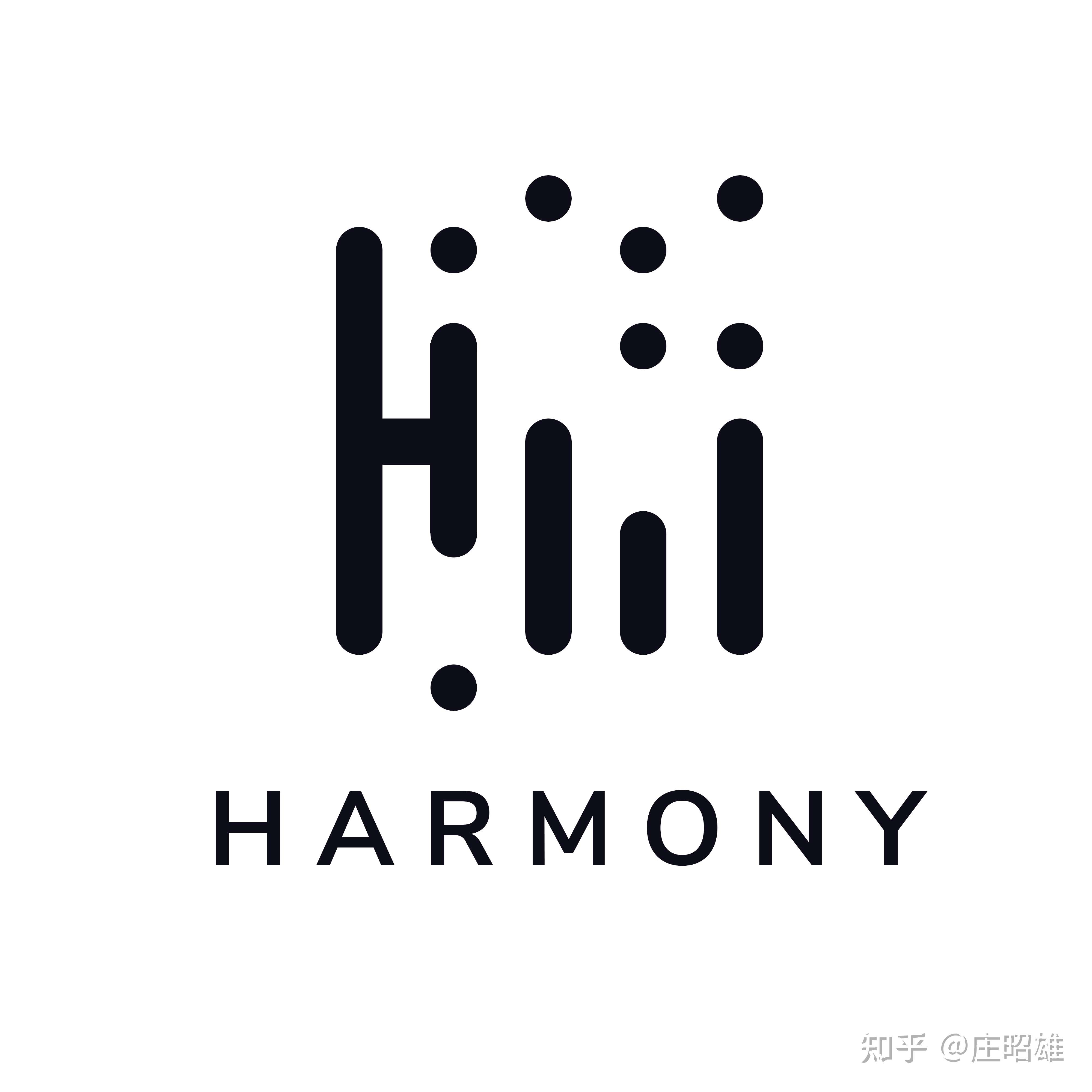 庄昭雄 的想法: 我以为第一张图是harmonyos的logo,原来… - 知乎