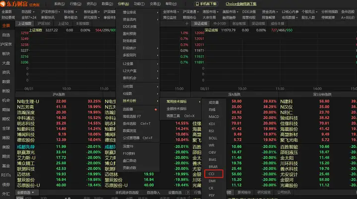 东方财富经典版电脑版怎么设置CCl？ - 知乎