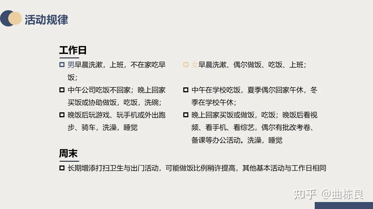 第一次找室内设计师，如何有效地与他们沟通，才能确保最终效果不翻车？