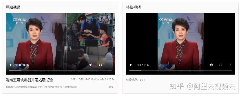 AIGC 将如何变革内容创作行业?插图5 AIGC 将如何变革内容创作行业?插图5