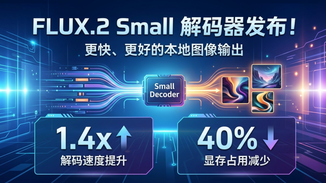FLUX.2 Small Decoder 重磅发布！解码速度提升1.4倍，显存直降40%，本地出图更快更香
