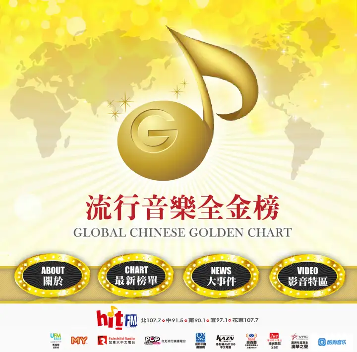 中国有什么权威的音乐排行榜? - 知乎