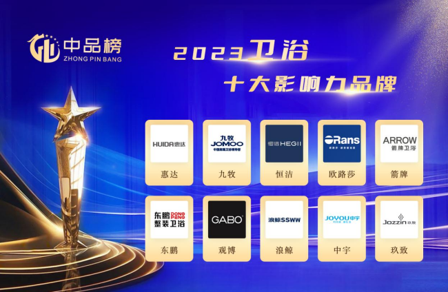 不忘初心 成就荣耀 | 欧路莎卫浴荣获“中品榜2023卫浴十大品牌”