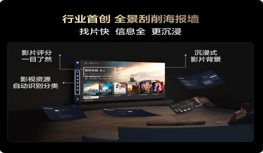 三千塊電視能有萬元體驗(yàn)？這牌子靠 “技術(shù)下沉” 瘋狂圈粉(圖12)