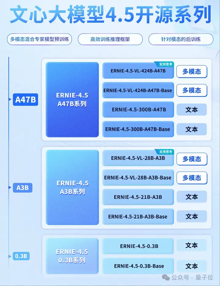 百度搜索近10年最大改版，自己革自己的命？