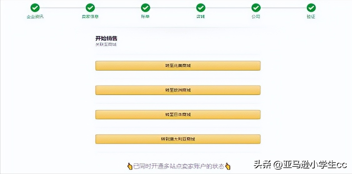 亚马逊德国站如何开通？亚马逊德国站好做吗