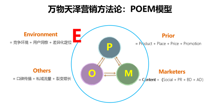 袋鼠先生品牌怎么样？袋鼠先生是科技与狠活吗