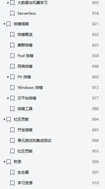 封神了!华为《Kubernetes学习笔记》真心建议运维老铁冲一冲插图1 封神了!华为《Kubernetes学习笔记》真心建议运维老铁冲一冲插图1